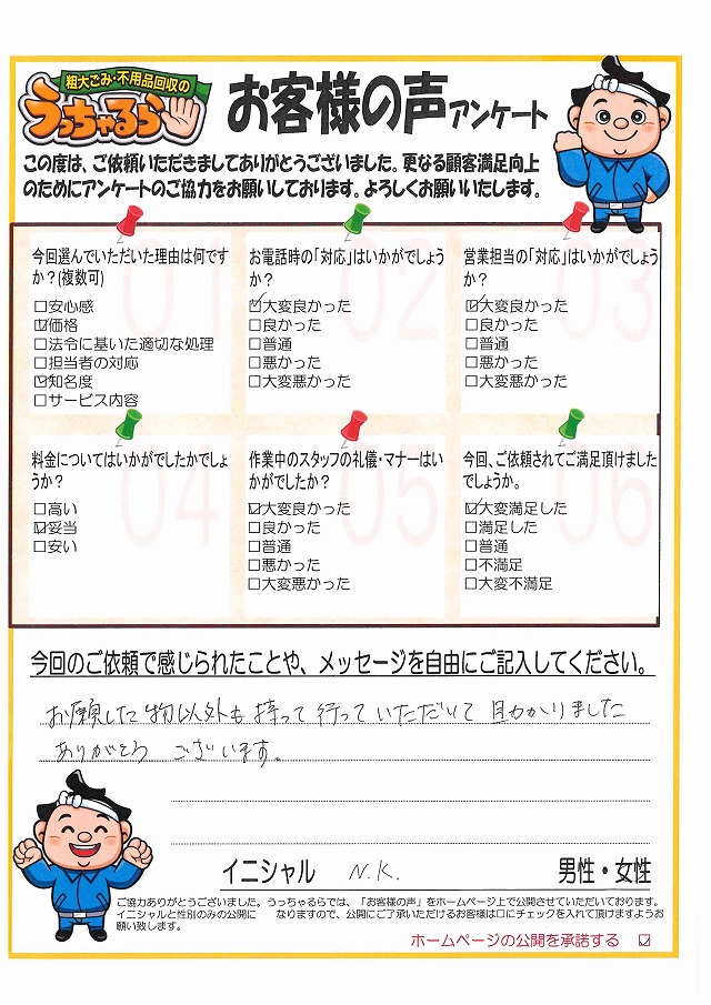 静岡市　清水区　N.K.