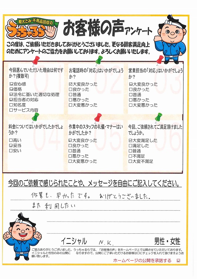 静岡市　葵区　N.K.