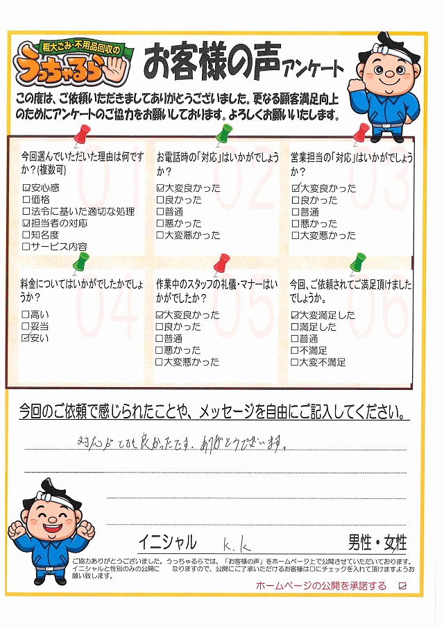 静岡市　駿河区　K.K.