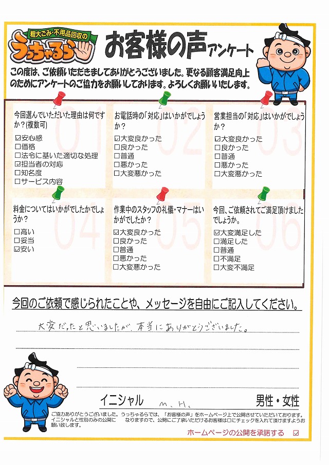 静岡市　清水区　M.H.